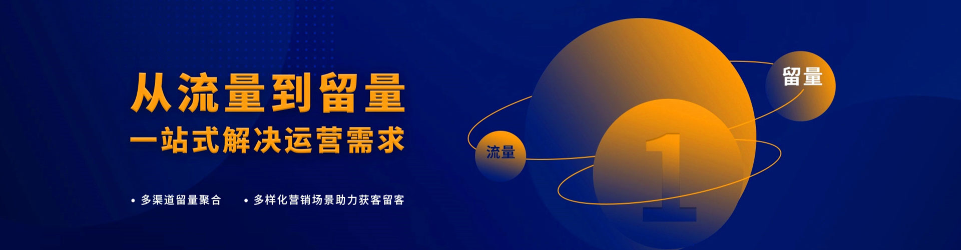 正定推广开户